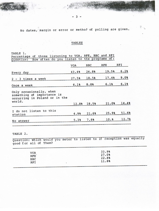 Report-on-1986-Solidarity-Poll-p.-3