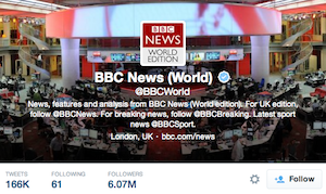 BBC Twitter Followers 4-16-14