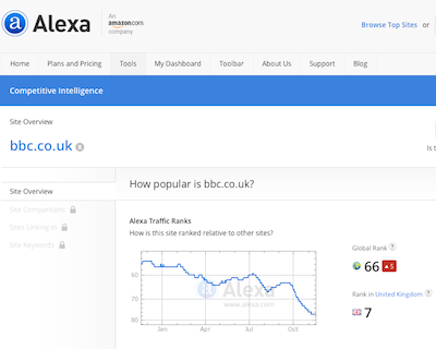 Alexa bbc.com.uk Screen Shot 2014-11-19 at 7.59PM ET