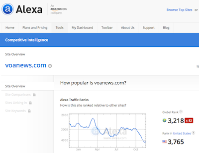 Alexa voanews.com Screen Shot 2014-11-19 at 7.51PM ET