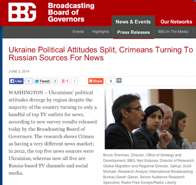 Ukraine Political Attitudes Split, Crimeans Turning To Russian Sources For News BBG Press Release